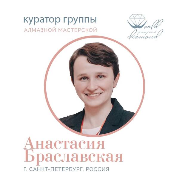 Анастасия Браславская